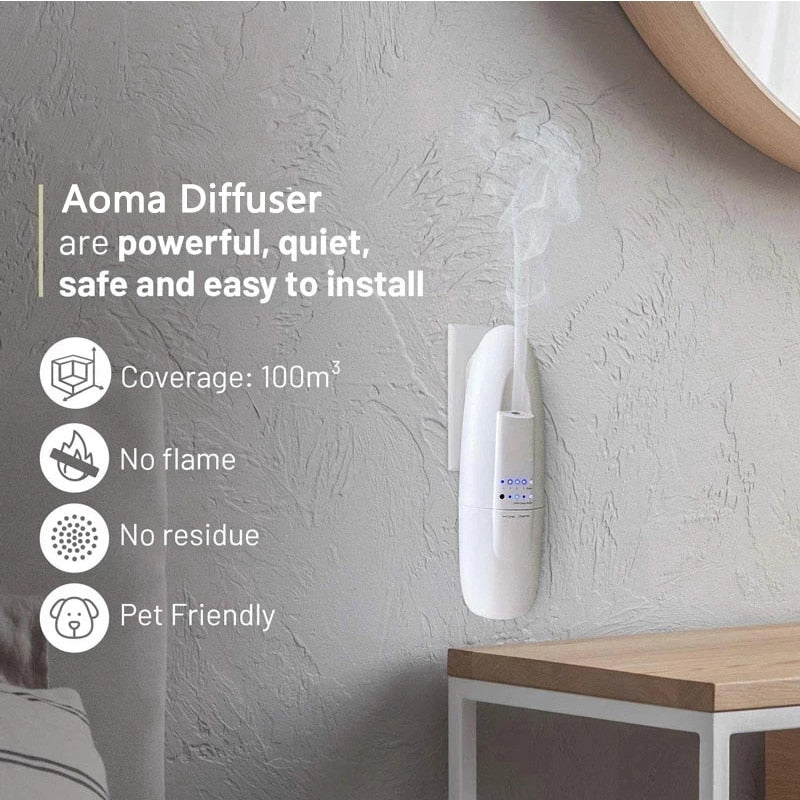 Smart Waterless Essential Oil Diffuser, Professional Scent Air Machine with Nebulizing Tech,Nanotechnology Plug in Oil Diffuser