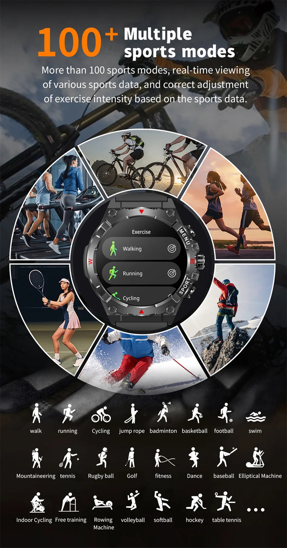 Military Grade AMOLED Smart Watch Men GPS Positioning 500 mAh Large Battery Health Monitoring 100+ Sports Mode Smartwatch 2025