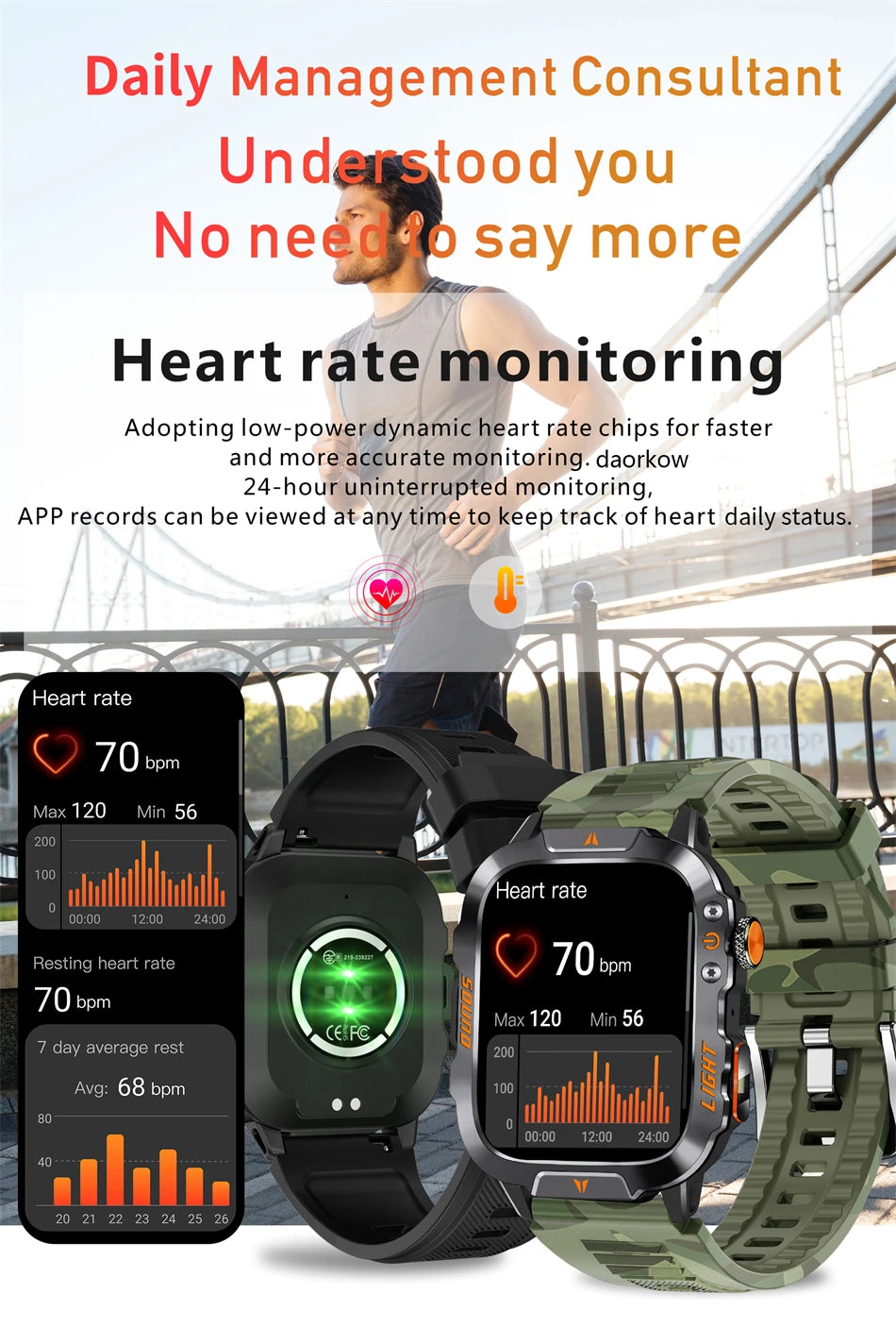 New LIGE Voice Assistant Calling Smartwatch 1.96 inch AMOLED Display Smart Watch 24H Health Monitoring Sports Smartwatch for Men