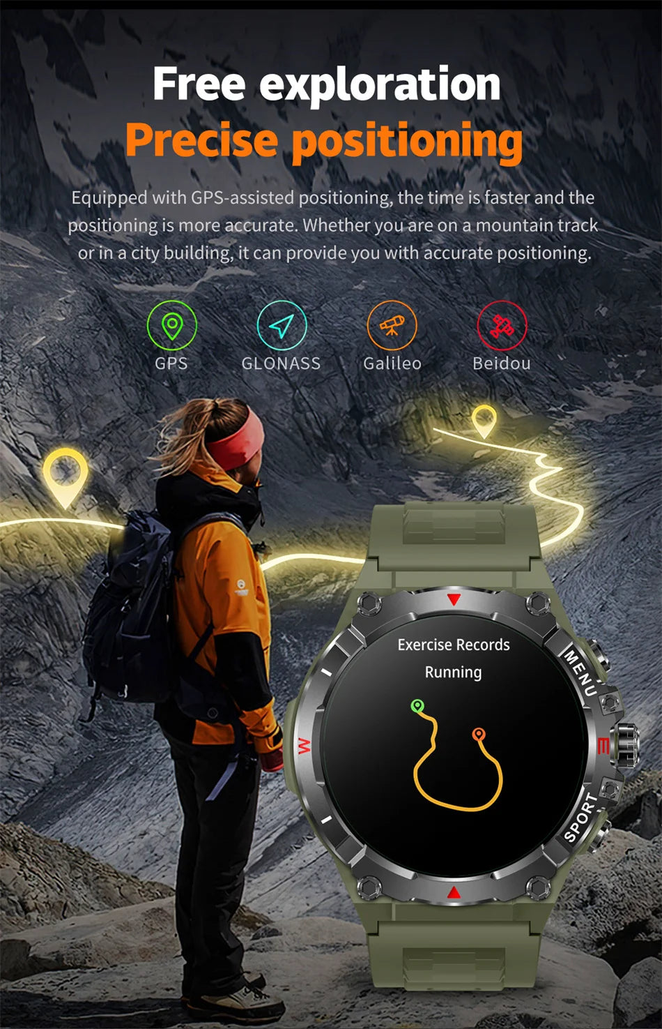 Military Grade AMOLED Smart Watch Men GPS Positioning 500 mAh Large Battery Health Monitoring 100+ Sports Mode Smartwatch 2025