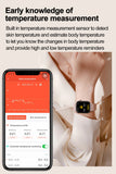 LIGE 2025 New AI Healthy Diagnosis Blood Lipid Uric Acid Blood Pressure Smart Watch Men ECG+PPG Bluetooth Call Health Smartwatch