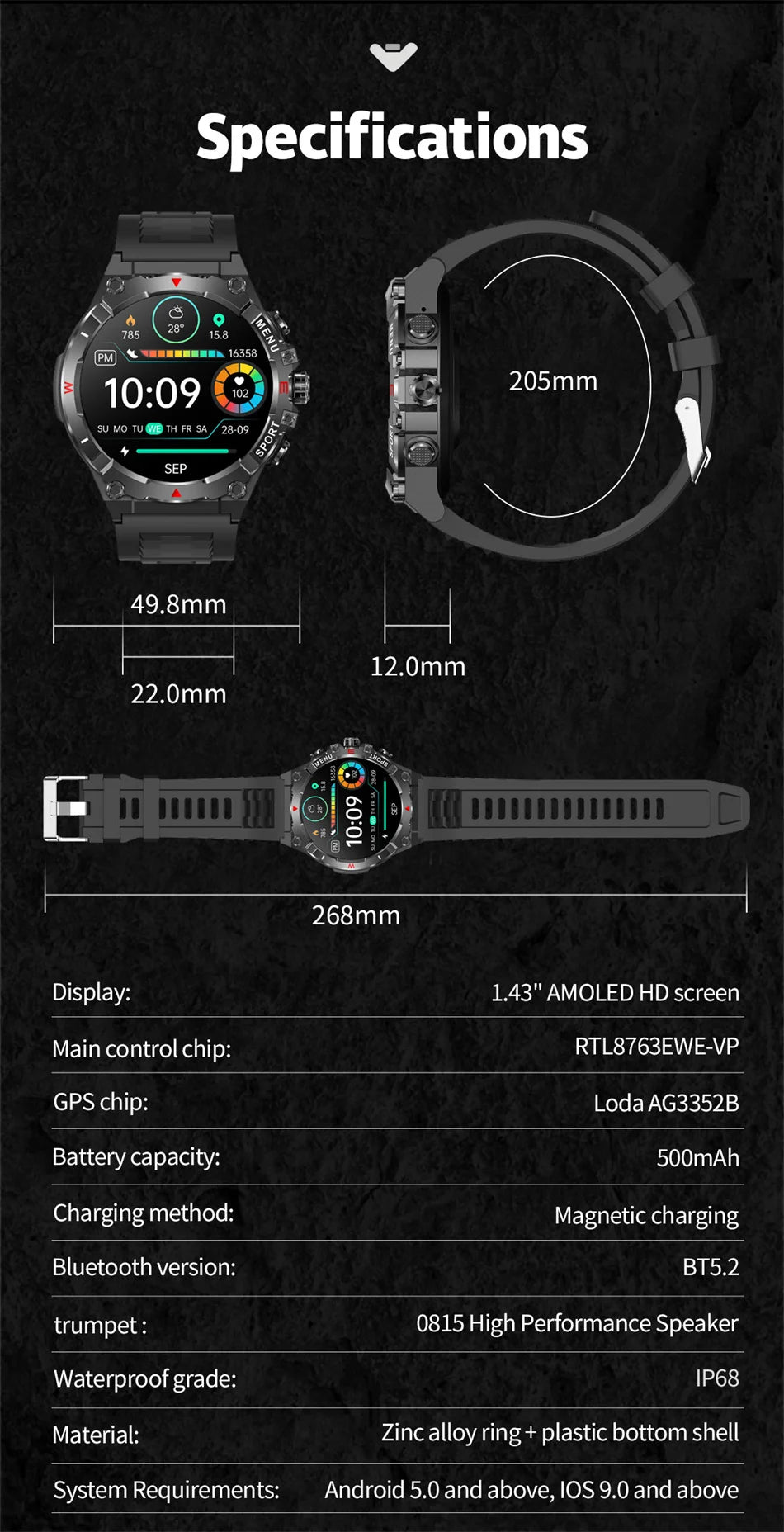 Military Grade AMOLED Smart Watch Men GPS Positioning 500 mAh Large Battery Health Monitoring 100+ Sports Mode Smartwatch 2025
