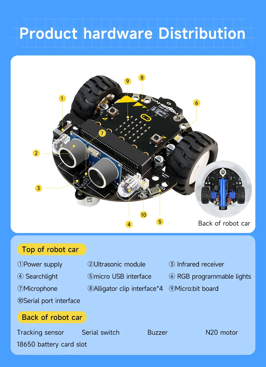 Micro:Bit V2 Smart Mini Robot Car Kit Coding for Kids Science Building Kit Learning Educational STEM Toy DIY Electronic Project