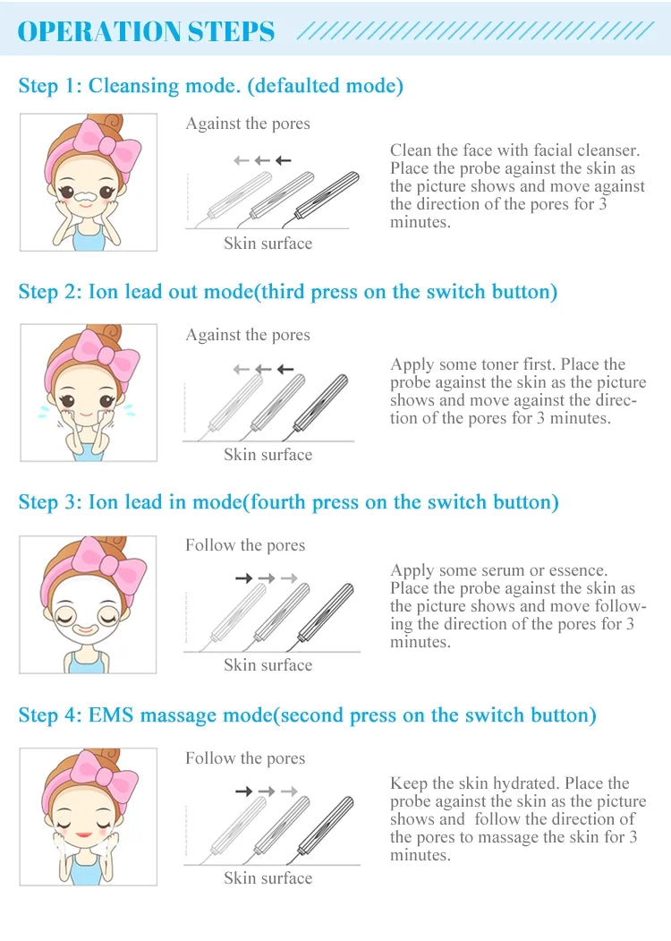 Ultrasonic Skin Scrubber Deep Facial Cleaner