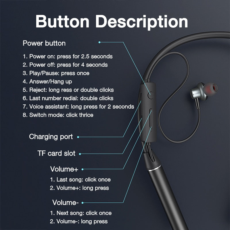 EARDECO 180 Hour Endurance Bluetooth Headphone Bass Wireless Headphones with Mic Stereo Neckband Earphones Sport Headset TF Card