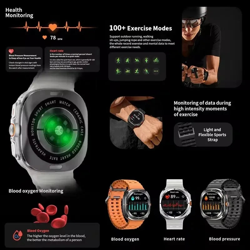 2025New Galaxy Watch 7 Ultra Smart Watch Men 32GB Memory GPS NFC 1.5