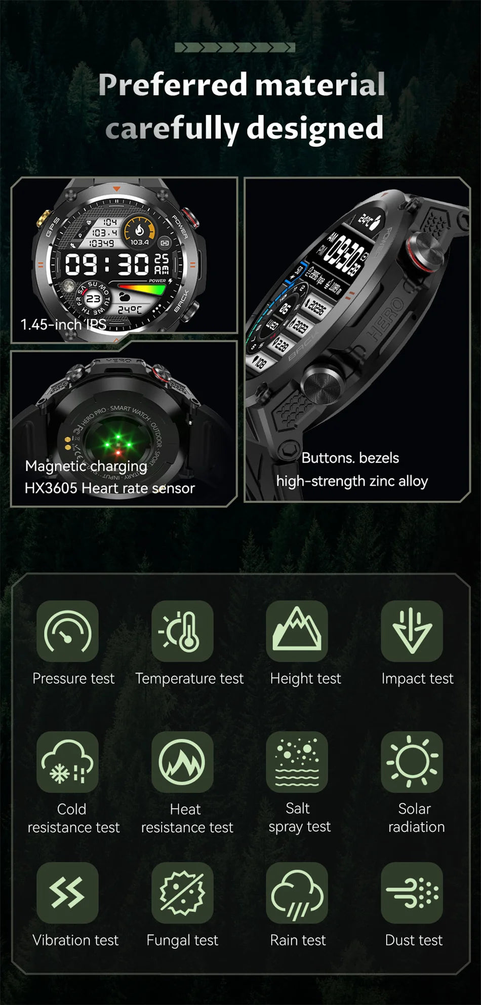 GPS Smart Watch Men Women Call Outdoor Sports Fitness Tracking Waterproof Watch Compass Heartrate Health Monitor Smartwatches