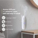 Smart Waterless Essential Oil Diffuser, Professional Scent Air Machine with Nebulizing Tech,Nanotechnology Plug in Oil Diffuser