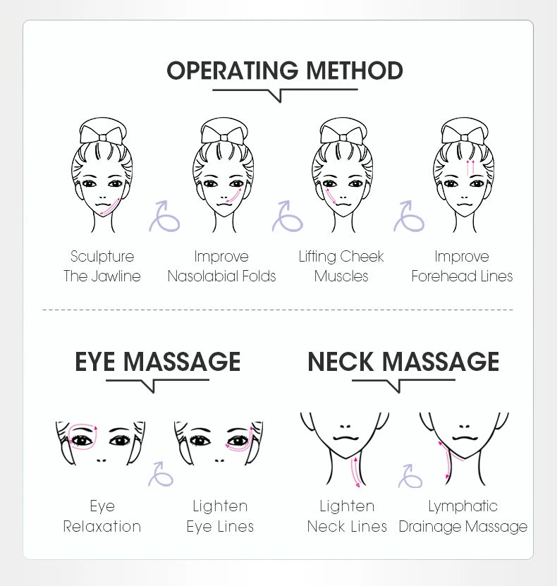 DEESS Multifunctional Beauty Device Fashion