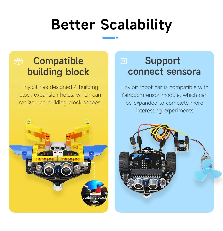 Micro:Bit V2 Smart Mini Robot Car Kit Coding for Kids Science Building Kit Learning Educational STEM Toy DIY Electronic Project