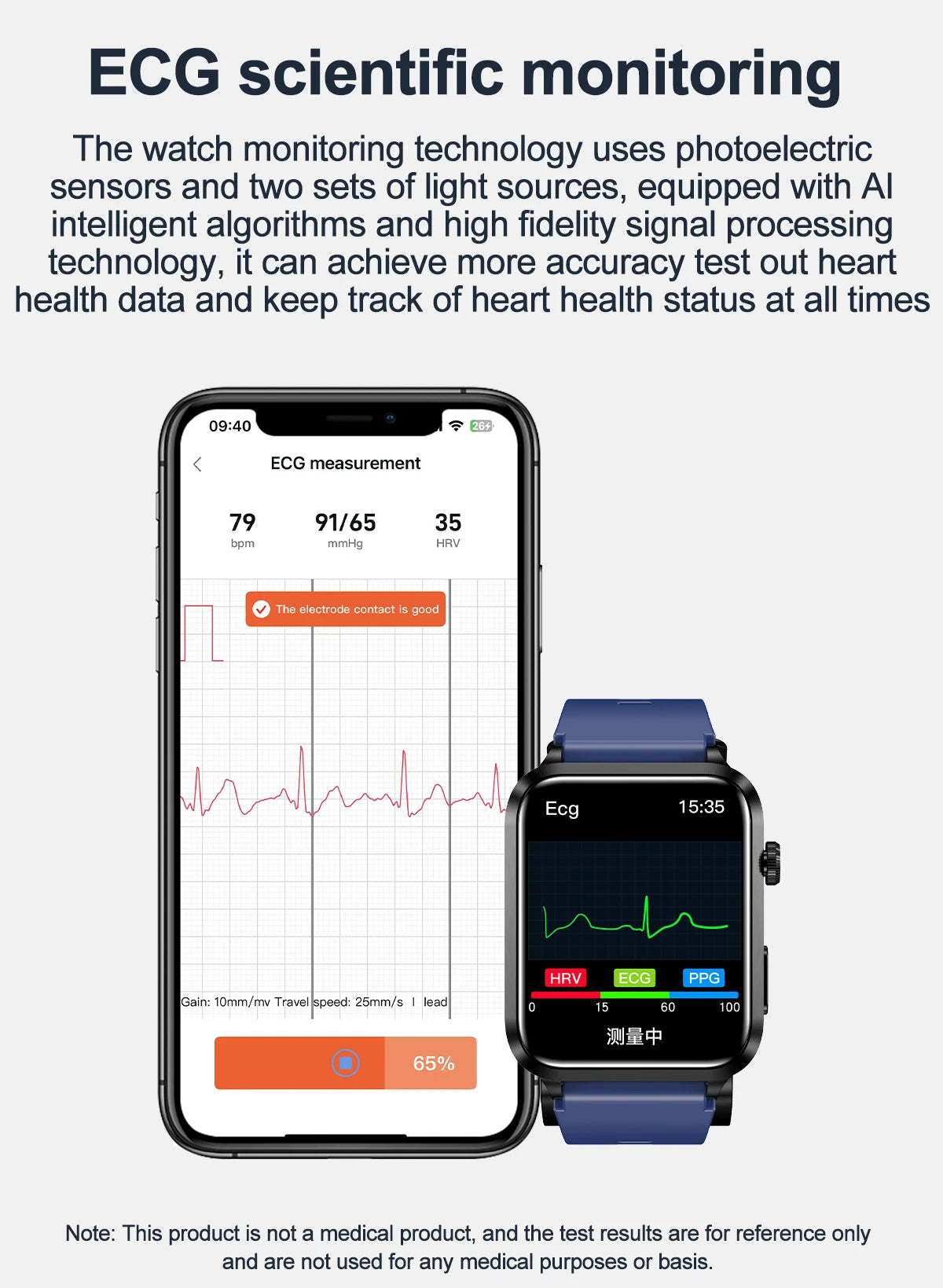 Medical grade smartwatch 2025 Air Pump Bluetooth call health watch True Accurately Blood Pressure Uric Acid Blood Lipids watch