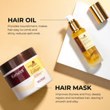 Karseell 2pcs Set Collagen Hair Mask 500ml