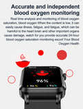 Medical grade smartwatch 2025 Air Pump Bluetooth call health watch True Accurately Blood Pressure Uric Acid Blood Lipids watch