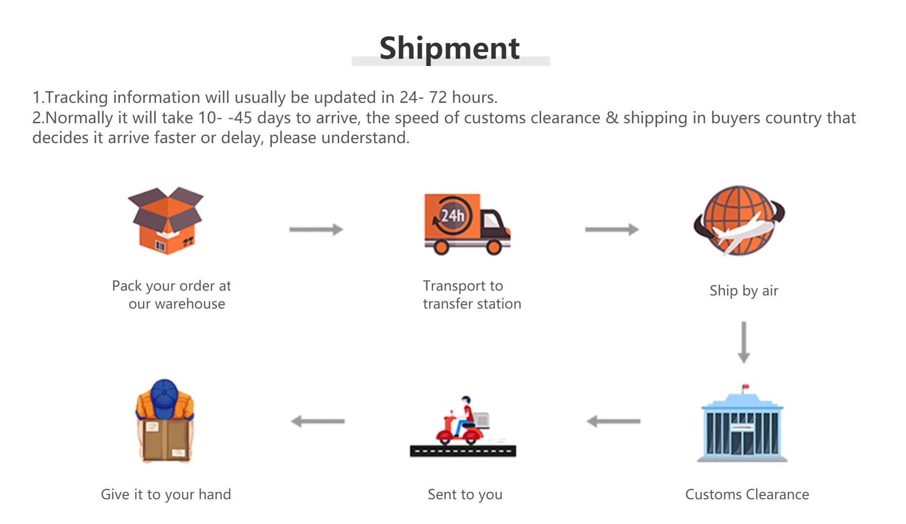 Emo Robot Smart Robots Dance Voice Command Sensor, Singing, Dancing, Repeating Robot Toy for Kids Boys and Girls Talkking Robots
