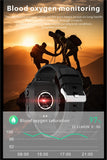 2025 For Xiaomi New Rugged Military GPS Smart Watch Men Bluetooth Call Health Monitoring AI Voice Sports Waterproof Smartwatches