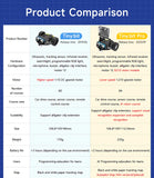 Micro:Bit V2 Smart Mini Robot Car Kit Coding for Kids Science Building Kit Learning Educational STEM Toy DIY Electronic Project