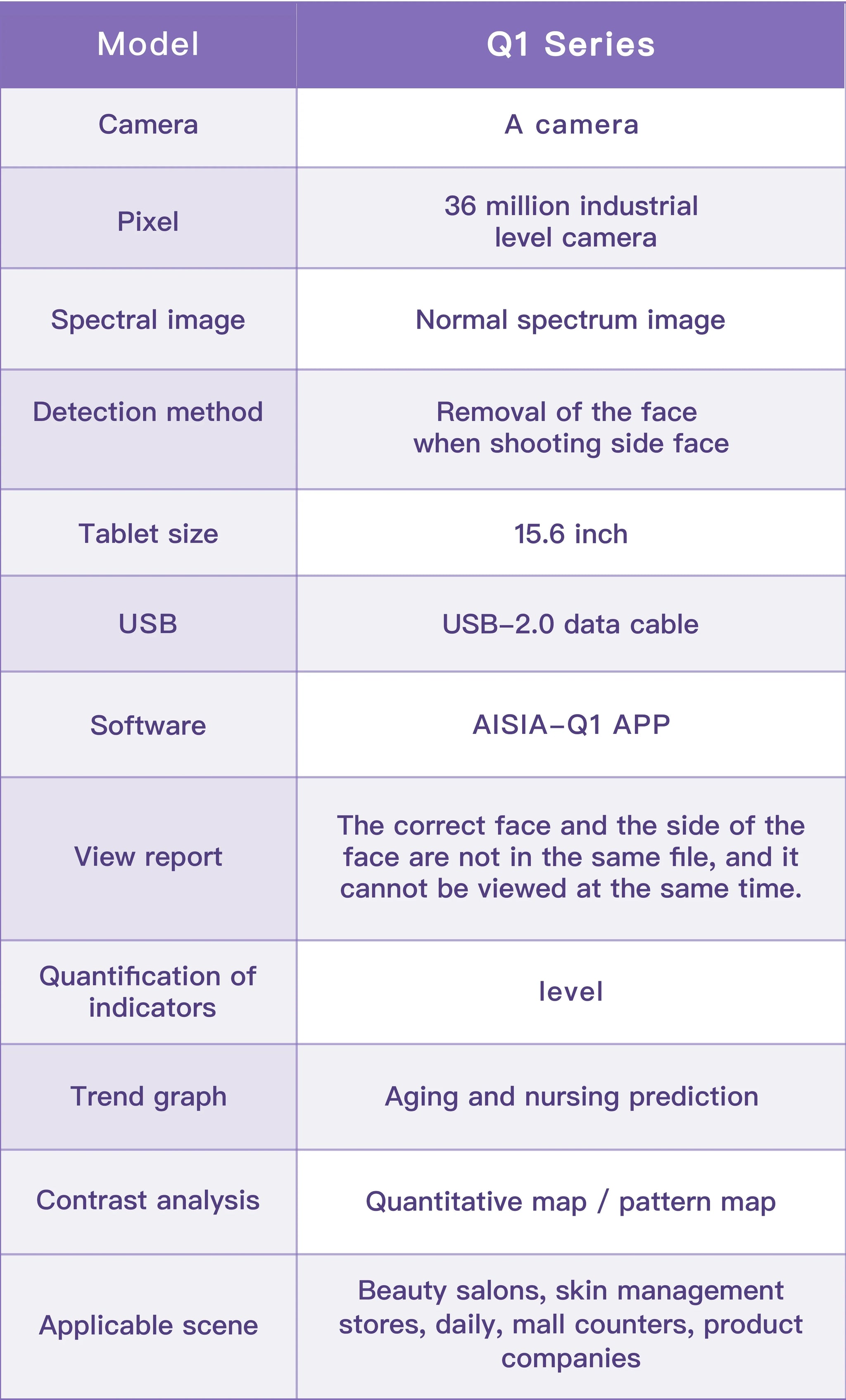AISIA Q1 3D AI Facial Skin Analyzer 9 Spectrum 36MP